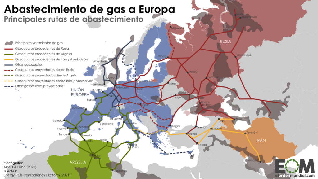 Como llega el gas a Europa